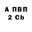 А ПВП крисы CK Vincent Tetard